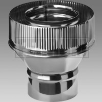 Старт сэндвич